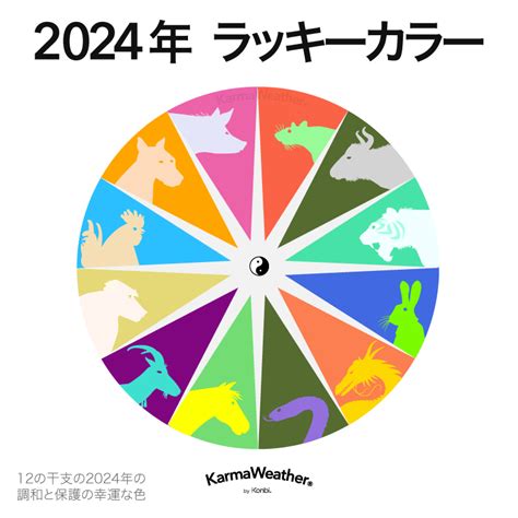 2024幸運色|【2024年のラッキーカラー】ゲッターズ飯田が生年。